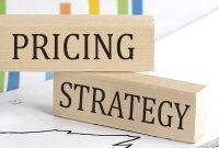 Pricing Hardware Products for Competitive Markets Unleashed