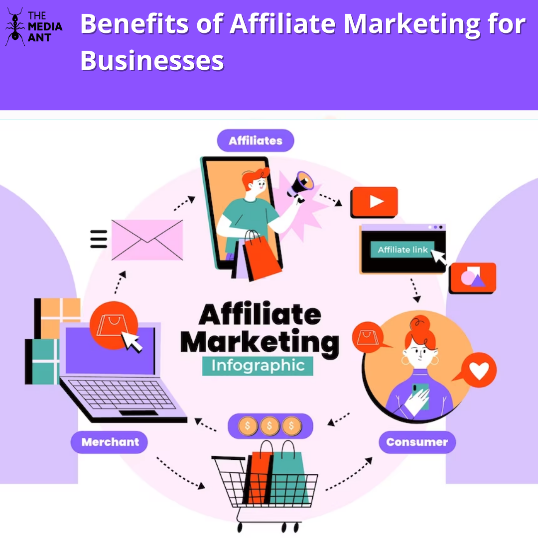 Affiliate Marketing for Health Supplements Unleashed