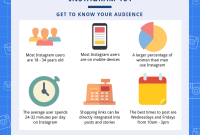 Leveraging Social Media to Market Your Accessories