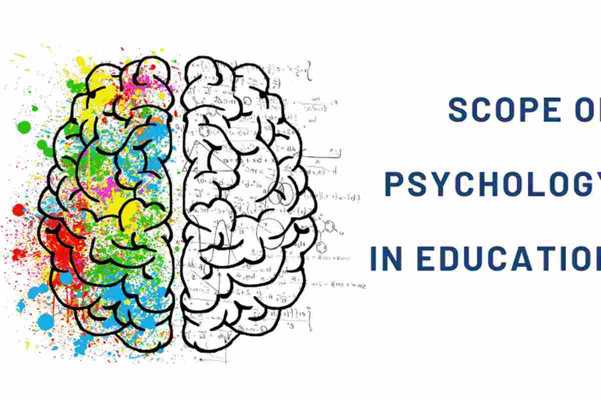 How to go for psychology after 10th? The Psychology of Fashion Purchases