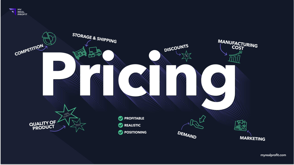Pricing - MMC Learning Pricing Strategies for Premium Lifestyle Goods