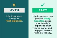 Comparing Life Insurance Products for Marketing Advantage