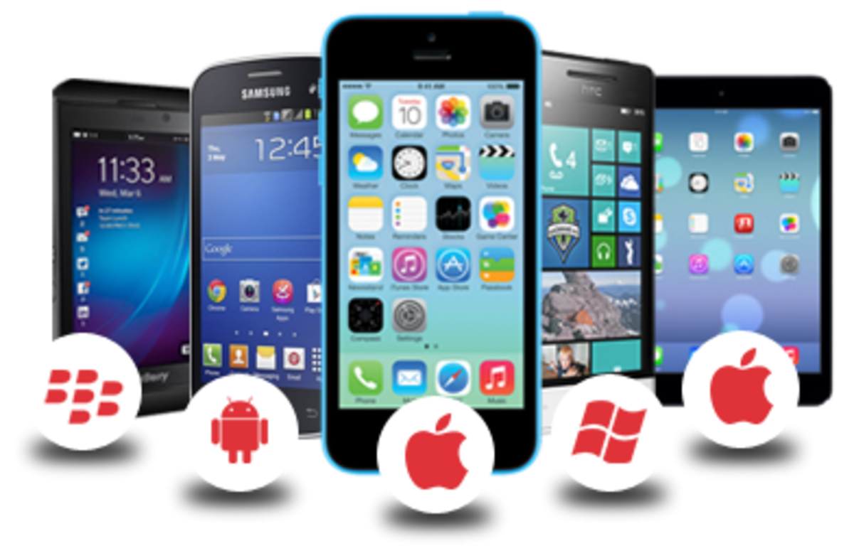 Top trends in mobile app development in 2017 | Techno FAQ Mobile Apps That Enhance Fashion Shopping Experience