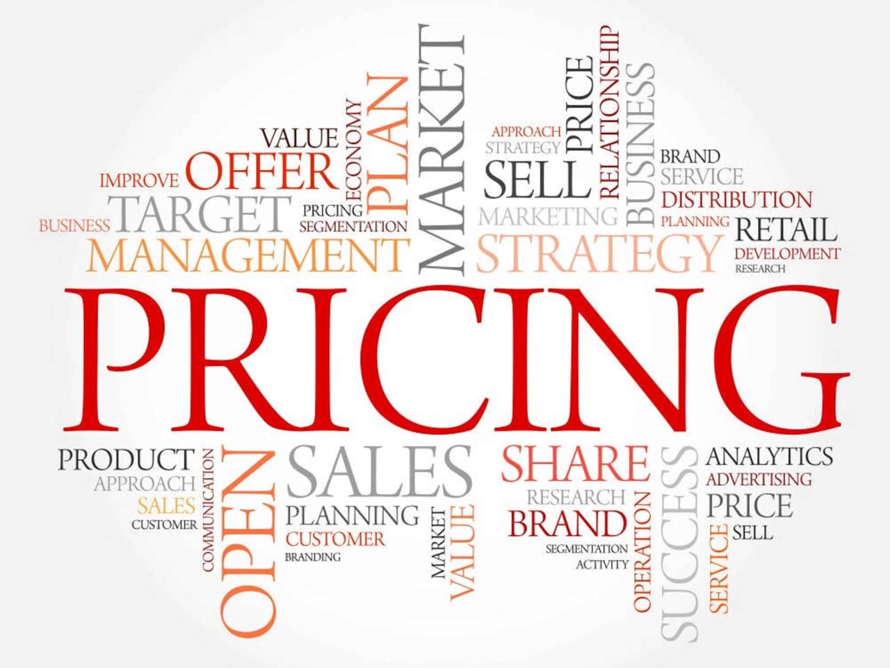 Risk-based Pricing Model: Role of Loss Aversion in Pricing Strategy Pricing Natural Health Products Strategically